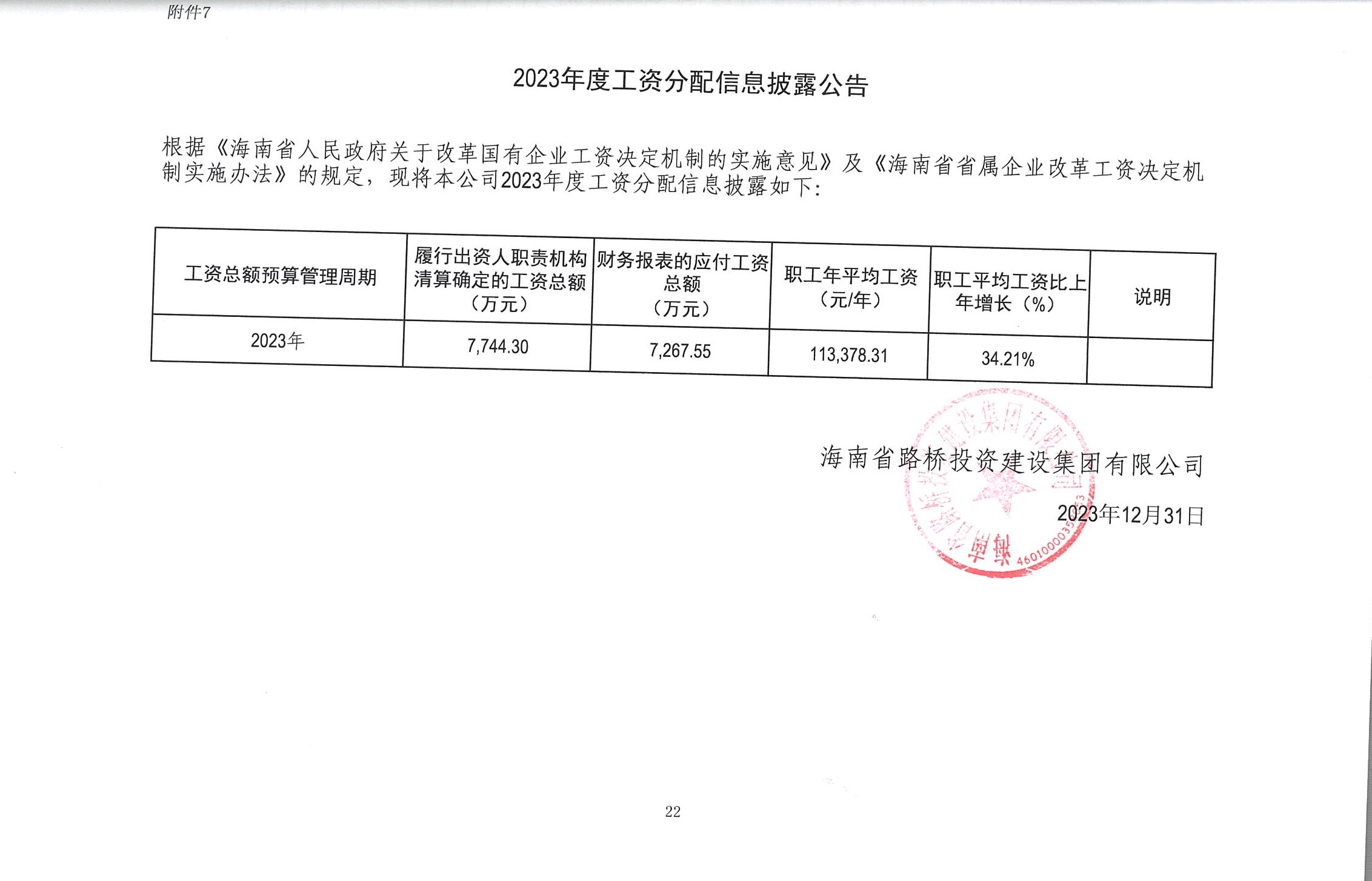 28圈官网-不凡成绩非凡,相信品牌的实力